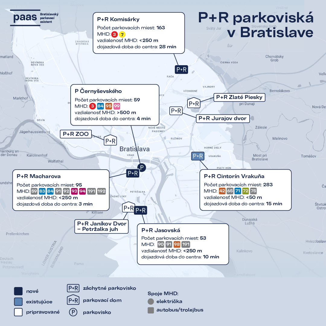 mapka parkovisiek v Bratislave